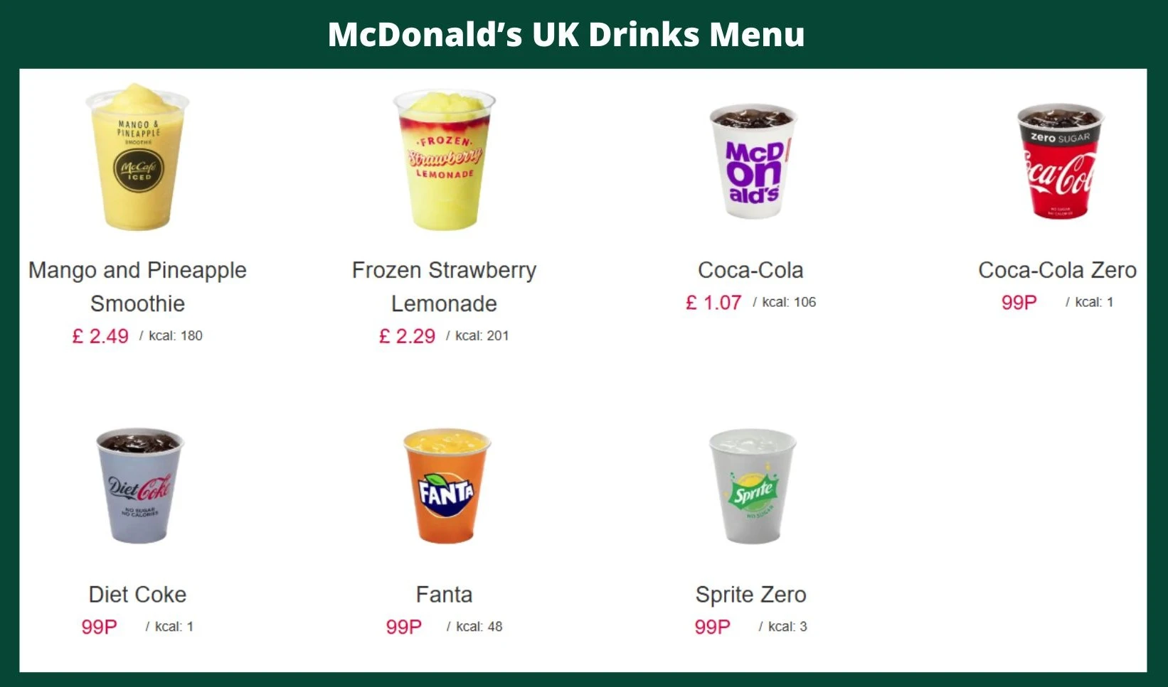 McDonald's Drink Menu