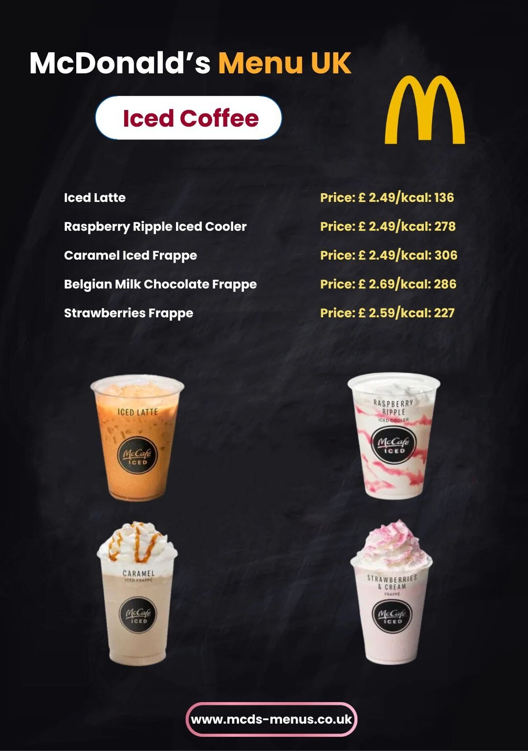 McDonald’s Iced Coffee