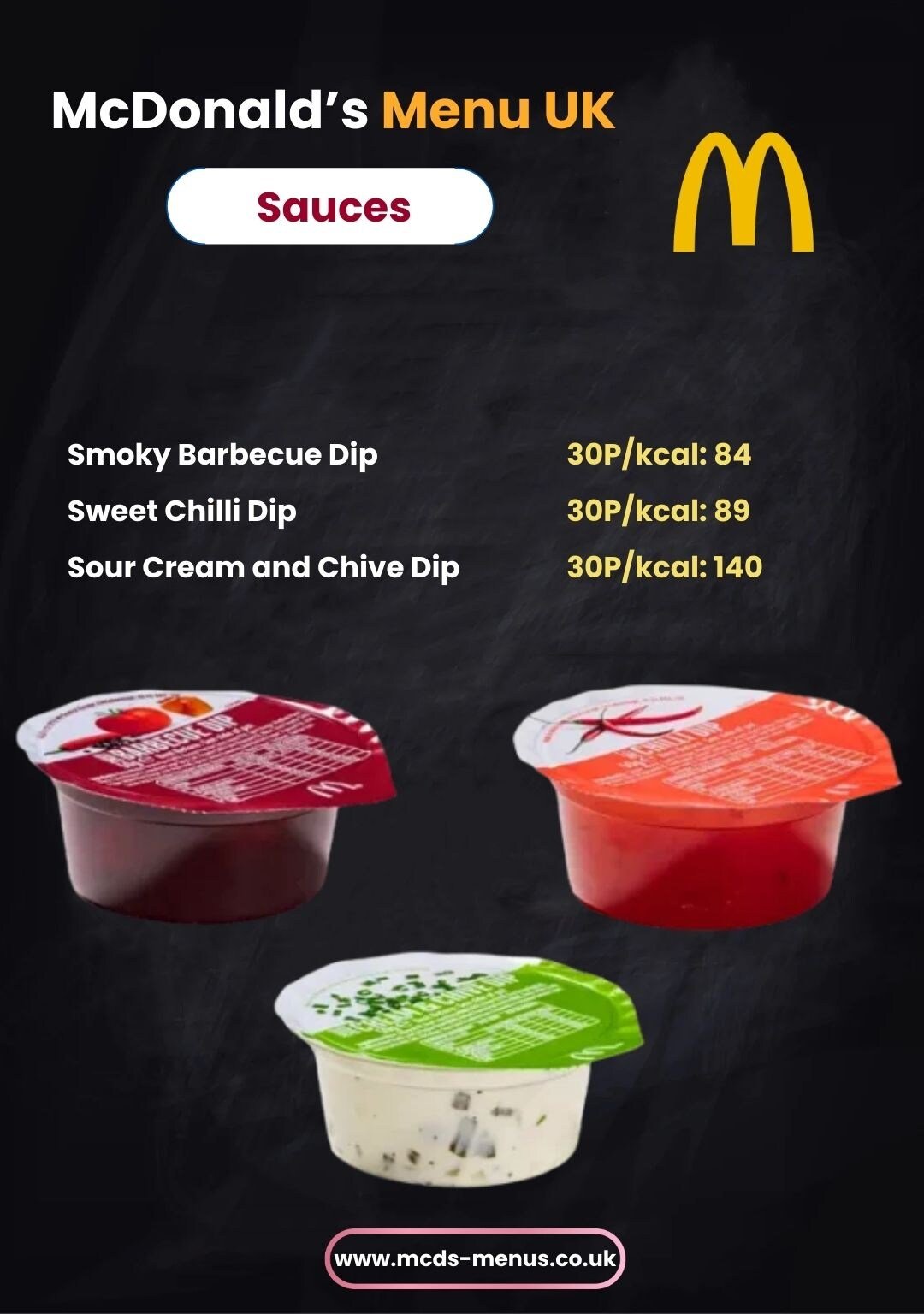 McDonald’s Sauces