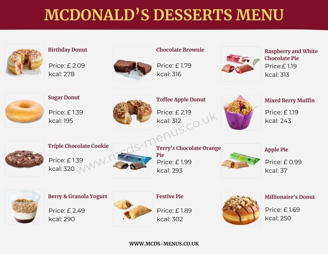 Mcdonald's Desserts Menu With Prices