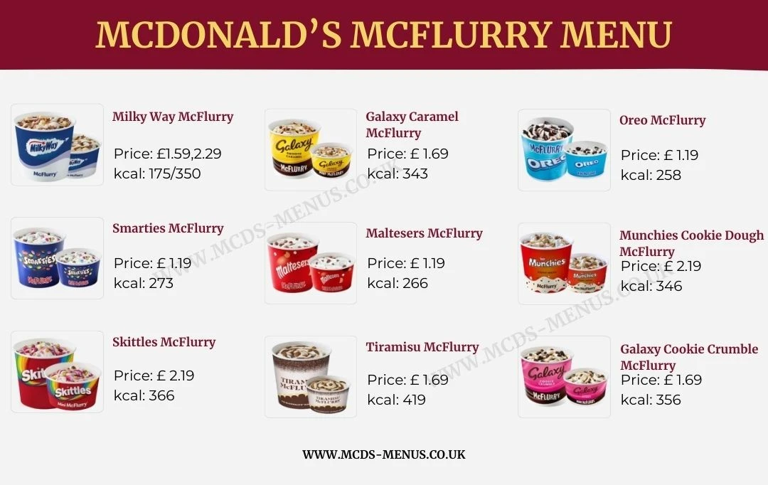 Mcdonald's McFlurry Menu